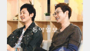 [오늘의 채널A]김창렬이 김수미 앞에 무릎 꿇고 빈 사연은…