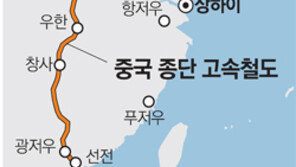 [Global Economy]中종단 고속철시대 열린다… 베이징∼스자좡 연내개통