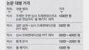 논문주제만 주면 PT까지 ‘풀 패키지’ 1000만원… 절반은 선불