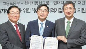 정몽구재단, 1500개 청년일자리 만든다
