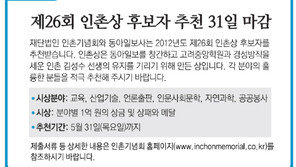 [알립니다]제26회 인촌상 후보자 추천 31일 마감