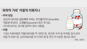 성범죄자 동의 없이 강제로 약물 투여… 일각선 “인권침해”