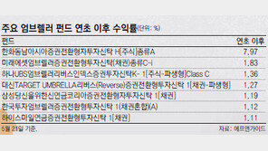 [Money&Life]그리스 리스크로 위태위태… 안전한 우산이 필요한 때랍니다