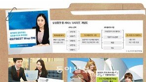[Money&Life]위기에 강해졌다… 다시 뜨는 ‘랩 어카운트’