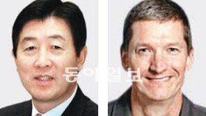 ‘특허 협상’ 헛심만 쓴 최지성-쿡