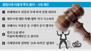 [불법 사채의 덫]‘베니스의 상인’속 재판처럼 서민의 피눈물 닦아주는 판결을