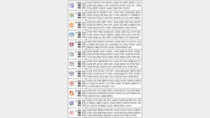 [오늘의 운세/5월25일]주역으로 본 운세 