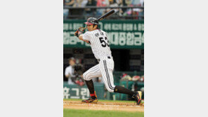 ‘자율훈련·이대형 2군행’ 김기태의 반전…왜?