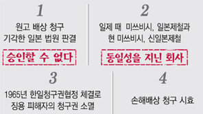 [대법 “日帝 강제징용 배상해야”]“강제징용, 日기업 배상의무 있다”