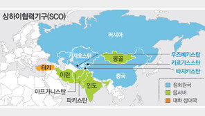 中은 중앙亞, 日은 태평양… ‘안보 블록’ 기싸움