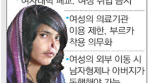 아프간 여학교에 잇단 테러… 탈레반 세력 다시 활개치나