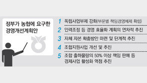 농협 경영진 “정부와 경영개선 MOU”