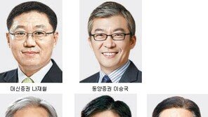 증권사 정기주총 시즌… 12곳중 5곳 대표 교체