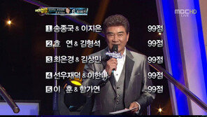 ‘댄싱스타2’ 방송사고 발생… “5팀 모두 동점?” 깜짝!