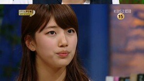 김C “수지 뭐하는 사람인지 전혀 몰랐다” 경악