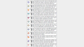 [오늘의 운세/5월28일]주역으로 본 운세 