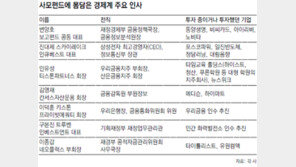 경제계 거물들, 사모펀드로 몰린다