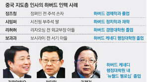 中 ‘차세대 권력’ 되고 싶다면 하버드 가라?