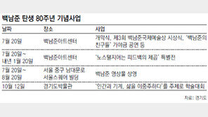 [수도권]인간-기계-자연의 경계 넘나든… 백남준 ‘소통의 아트’ 재조명