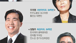 통진 ‘강경주사파’ 경기동부… 그중 성골은 ‘외대 용인’ 인맥