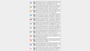 [오늘의 운세/5월29일]주역으로 본 운세