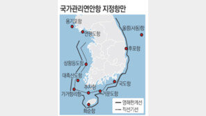 백령도-가거도 등 항만 11곳 국가가 관리한다