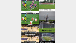 운동선수 시선 차이, “정말 스타급 선수들의 눈에는?”