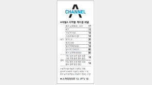 [대구/경북]채널A 지역별 케이블 채널
