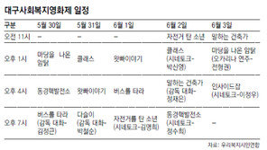 [대구/경북]사회복지영화 한자리에… 내달3일까지 극장 ‘씨눈’