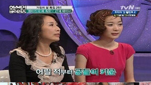 ‘화성인’ 태아녀 vs 비키니녀 ‘누가 더 충격적?’ 