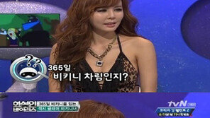 ‘화성인’ 비키니녀 “속옷대신 비키니 입어” 경악!