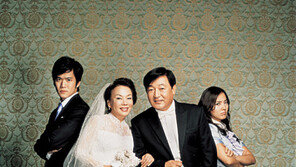 이상형과 결혼하는 여성의 비율, “남성의 어떤 점을 가장 중요시하나?”