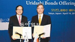 [2012 Korea Top Brand Award]한국수출입은행, 해외프로젝트 수주의 진정한 동반자