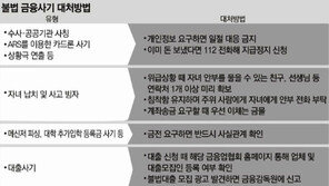 보이스피싱 낚였다 싶으면 1332로 즉시 콜!