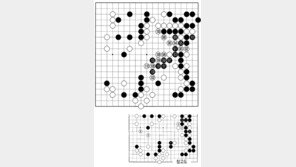 [바둑]제56기 국수전… 92는 달콤한 상상