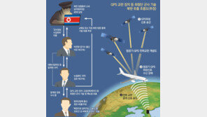 北지령 받은 주범, 묵비권-혐의 부인… 간첩 행태 그대로