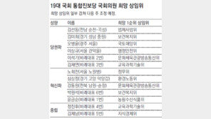 19대 국회 처음 열린 날, 김재연 첫 일정 ‘시위’… 이석기 첫날부터 ‘결근’