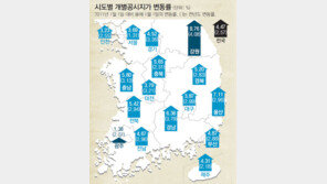 거가대교 개통 거제 땅값 23%↑ ‘상승률 1위’… 서울선 용산구 급등