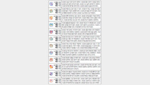 [오늘의 운세/6월1일]주역으로 본 운세 