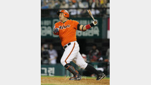 [이슈&포커스] 야구인 40% “더 세진 김태균, 꿈의 4할 OK!”