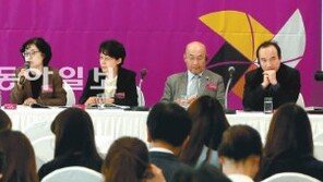 [동아일보-한국다문화학회 국제토론회]“2020년엔 인구의 5%가 외국인… 새로운 법-제도 절실”