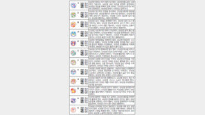 [내일의 운세/6월3일]주역으로 본 운세 