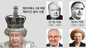 영국, 오늘부터 여왕에 푹 빠진다