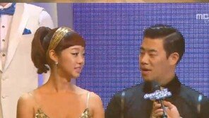 ‘댄싱스타’ 최여진-박지우, 3연속 1위 ‘명품몸매+완벽댄스’