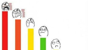 같은 1분 다른 느낌, 절대 공감 100% ‘폭소’