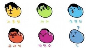 무한도전 멤버들 단순화 ‘화난 박명수에 민머리 길’