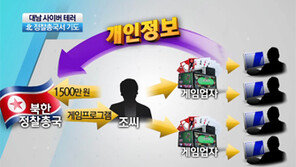 [뉴스A]북한 해커, 성인게임에 침투…60만 개인정보 北에 넘어가