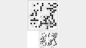 [바둑]제56기 국수전… 139가 좋은 수 