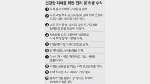 이 깨지면 임플란트? 원래 치아 살리는 게 최고