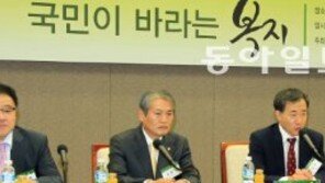 [100인 복지포럼]제3회 세미나: 국민이 바라는 복지